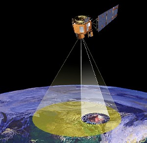 ASE Concept Image