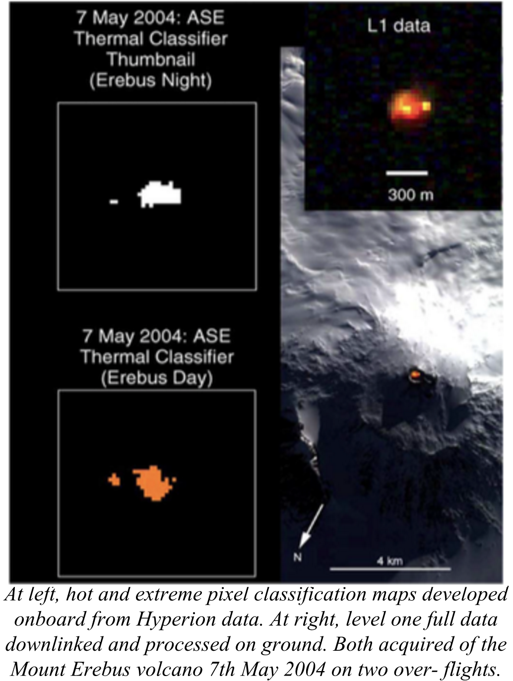 thermal detection at mount erebus from hyperspectral data