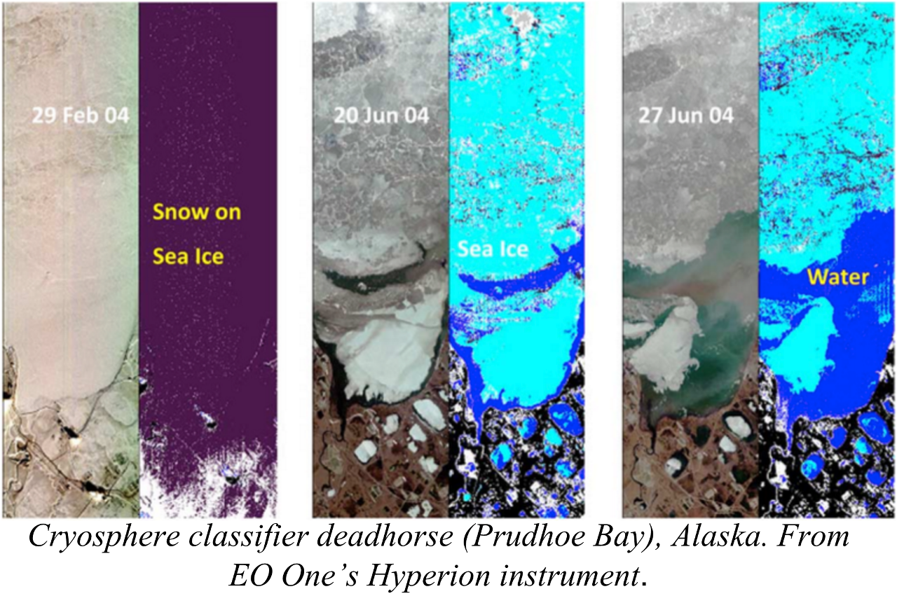 cryosphere image classification on hyperspectral data