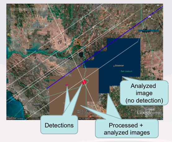 view of detections in images